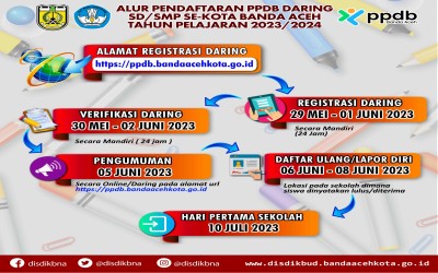 PENERIMAAN PESERTA DIDIK BARU TAHUN AJARAN 2023/2024 SMP Negeri 11 Kota Banda Aceh
